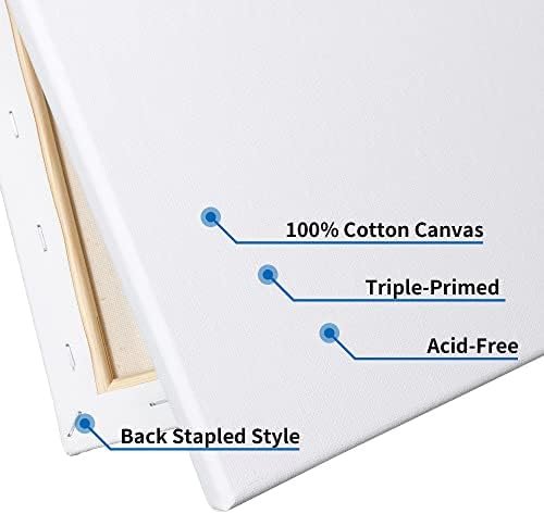 NEXCOVER Stretched Canvas - 8 Pack 11x14 Inch, 5/8" Profile Thick Pinewood Frame, Blank White Painting Canvas for Acrylic Oil Tempera Gouache Paint, for Beginners Kids Students Artists DIY Craft/Decor