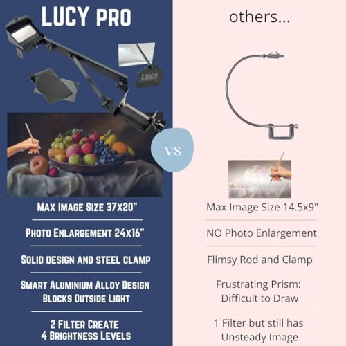 LUCY pro Drawing Tool with Photo Enlarger & Bag by Draw LUCY | Camera Lucida Photo Enlarging Accessory for Painting | LUCY Drawing Projector for Artists | Artistic Aid - Drawing Tool for Artists