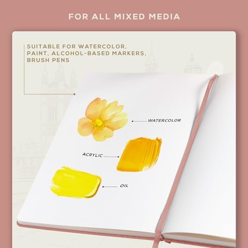 Beechmore Books A4 8.5x11 Mixed Media Sketchbook 300 GSM/140lb