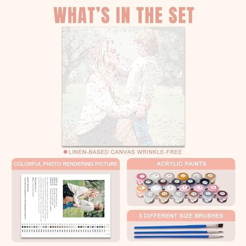 CUSTOM STEWARD Mother Day, Custom Paint by Numbers Kit, DIY Personalized Canvas Painting Set with Acrylic Paints, 3 Brushes, Numbered Canvas, Home Decor, Gifts for Mom from Daughter Son
