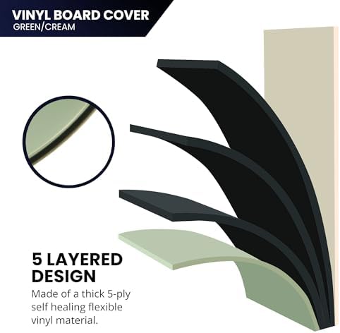 Pacific Arc Vinyl Board Cover. Self Healing and Stain Resistant Green/Ivory Sheet, 43.5 inches by 84 inches