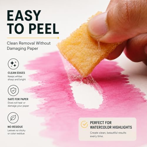 Watercolor Masking Fluid Set with Low Odor Formula, 50ml (1.7 fl oz), Applicator & Eraser