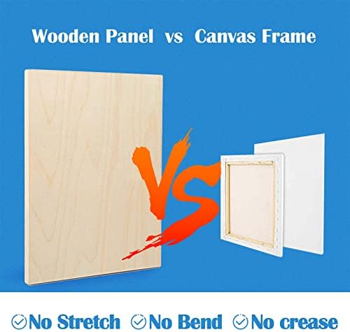 Falling in Art 2 Pack 12x18 Unfinished Birch Wood Panels Kit for Painting