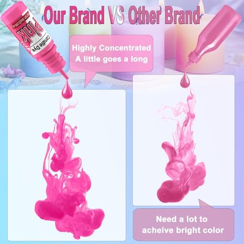 Candle Dye - 36 Colors Candle Making Dye, Highly Concentrated Liquid Oil-Based Coloring for Soy Wax, Bees Wax, Gel Wax - Easy Color and Safe - 6ml/Bottle