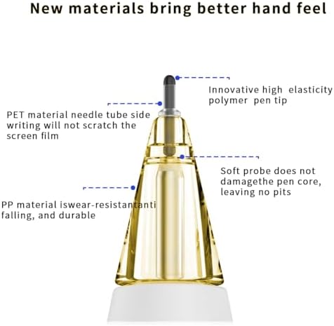 LOVE MEI Replacement Pencil Tips for Apple Pencil 2nd/ 1st Gen/USB-C/Pro