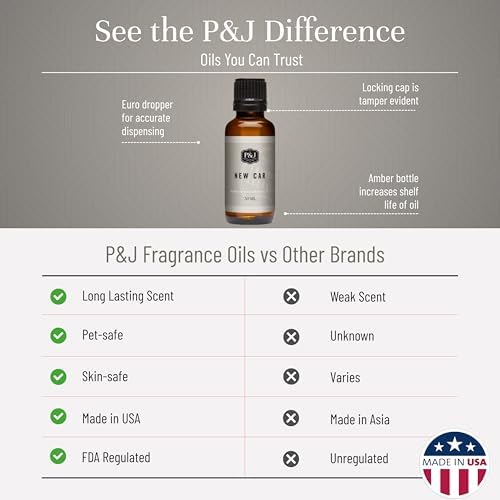 P&J Fragrance Oil | New Car Oil 30ml - Candle Scents for Candle Making, Freshie Scents, Soap Making Supplies, Diffuser Oil