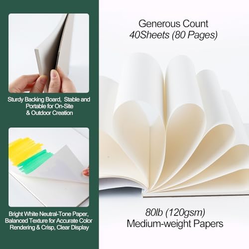 TRANSON A4 Sketchbook Marker Pad, 80lb/120gsm Heavyweight Art Paper, No Bleed Through, 40 Sheets/80 Pages 8.3"x11.7" for Drawing & Sketching
