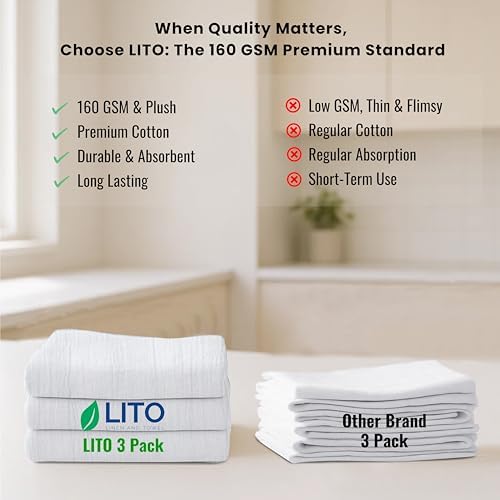 LITO LINEN AND TOWEL Flour Sack Towels – 100% Cotton, 28x28 Inches, Highly Absorbent, Embroidery-Ready Tea Towels for Kitchen & Crafts, Farmhouse Decor, Pack of 3 White
