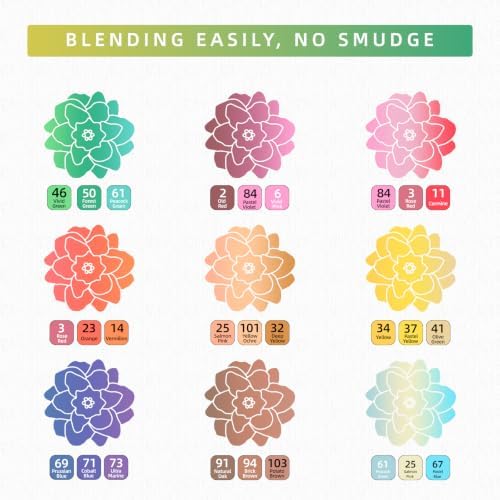KJSHUANGTANG Alcohol Markers, 48 Colors Dual Tip Art Markers, Drawing, Coloring Marker for Sketching Adult Coloring