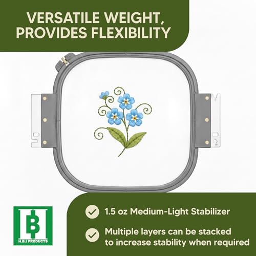 HBI Wash Away Water Soluble Embroidery Stabilizer Roll, 15 in x 25 yd