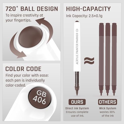 Greysh Browns 9 Colors Acrylic Paint Markers Set for Art Painting, DIY Crafts, Wood, Glass, Canvas & More