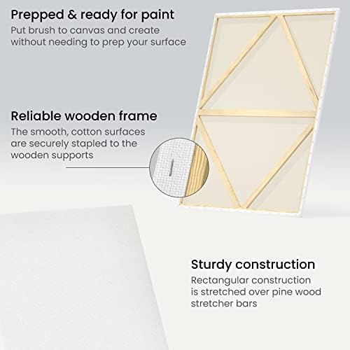ARTEZA Stretched Canvas, 30 x 40 Inches, Pack of 2, Blank White Large Canvas for Painting for Acrylic, Oil and Gouache Paints | Cotton Surface, Pinewood Bars, Pre-Primed with 8 oz Acid-Free Acrylic Gesso, For Oil, Acrylic, Gouache and Tempera