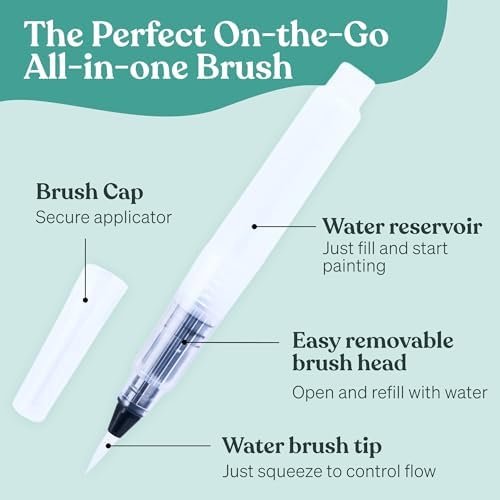 Tobios Watercolor Brush Pens – Set of 4 Refillable Water Pens for Artists