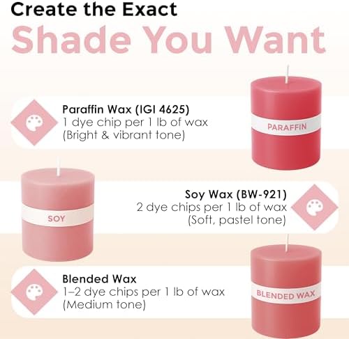 Pale Pink Candle Dye Chips, Soy & Paraffin Candle Making, 10 Pack