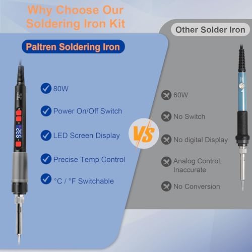 21-in-1 3D Printer Smoothing Tool Kit, 80W Soldering Iron