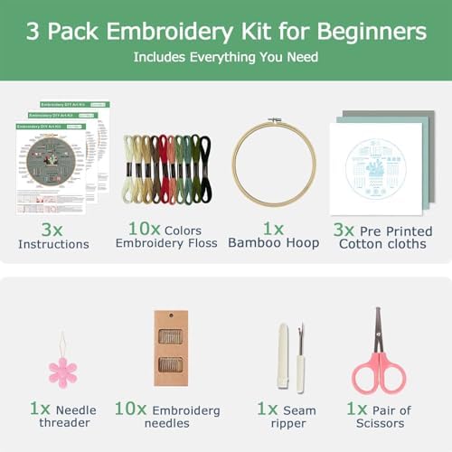 DMFXNBLM Embroidery Kit for Beginners, Water‑Soluble Plant Pattern