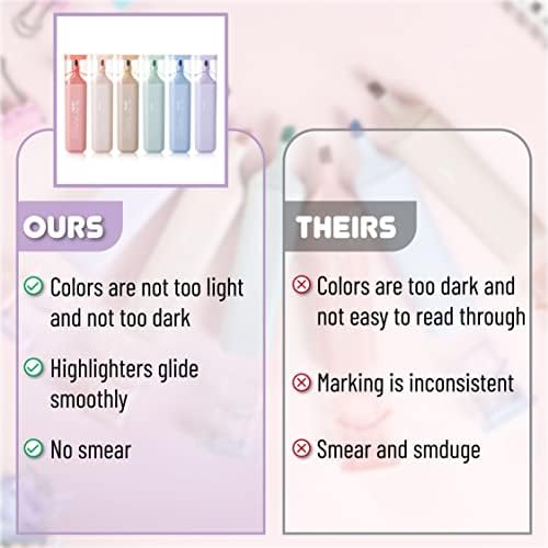 Mr. Pen- Aesthetic Highlighters, 6 Pack, Morandi Colors