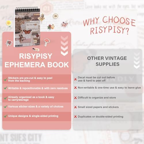622PCS Vintage Washi Sticker Book Scrapbooking Stickers | 50 Pre-cut Sheets – Journaling Stickers & Ephemera for Junk Journals. Residue-free removal, even after long-term use.
