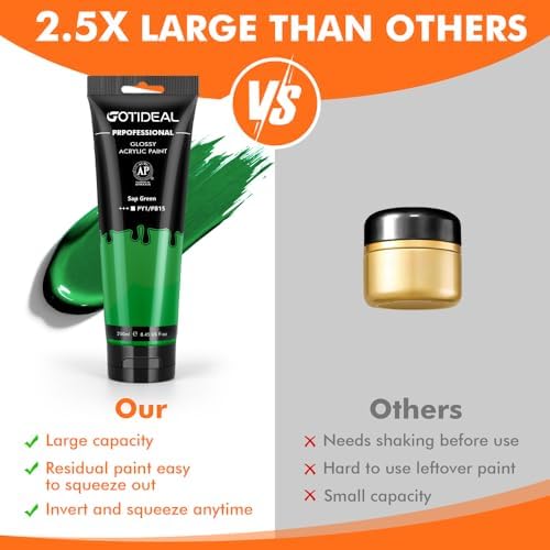 GOTIDEAL Green Acrylic Paint, Sap Green Paint (250ml / 8.45oz) Tube