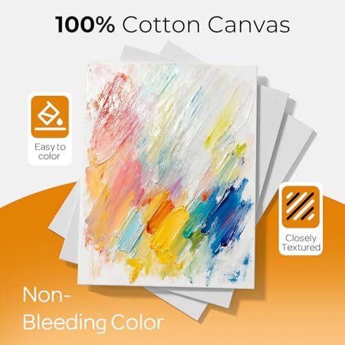Nicpro 8 Pack 8×10 Inch Canvas for Painting,Sip and Paint Kit for Party