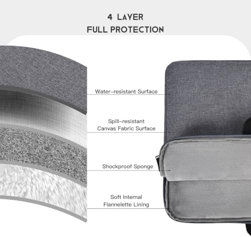 Waterproof Drawing Tablet Sleeve Case Compatible with Huion KAMVAS Pro 16, Wacom Cintiq 16/ Cintiq Pro 17, Space Grey