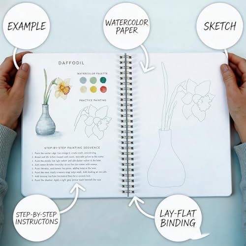 Watercolor Workbook for Beginners, 24 Colors Paint Kit with Floral Designs on Premium Paper, Watercolor Coloring Book for Adults Teens, Perfect Creativity Exploration Gift to Spark