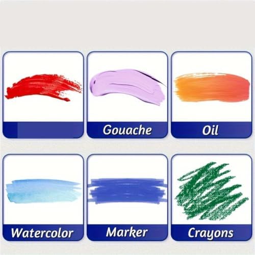 10pcs Blank Canvas Panels, 5x7,8x10,9x12 White for Painting,Pouring,Watercolor,Gouache for Artists & Adults for Oil Paint, Watercolor(9x12inch)