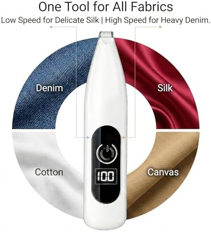 Electric Seam Ripper for Embroidery - Professional Stitch Remover Tool with LED Display & Light, Precision Embroidery Removal Tool, R-Shaped Safety Ceramic Blade for Sewing, Quilting, DIY (White)