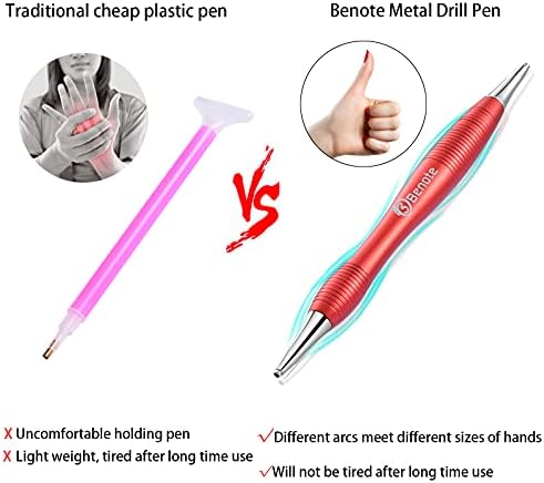 Benote Ergonomic Diamond Art Painting Pen, Metal Diamond Drill Pen Tools 5D Diamond Accessories Painting with Multi Replacement Pen Heads and Wax for DP Cross Stitch - Red