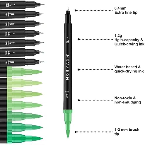 Green Markers for Coloring, Drawing Pens 12 Pack