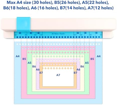2 Pcs/Sets 30 Holes Binding Punch and Tab Machine, Loose Leaf Paper Punch Machine for Planner, A4 A5 A6 A7 B5 B6 B7 Book Binder Hole Puncher, DIY Tab Maker for Journals Notebooks Scrapbook Albums
