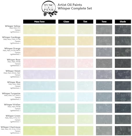 Tusc & Pine Artist Oil Paint - 40ml Set of 10 - Whisper Colors, Warm & Cool | Non-Yellowing, Rich & Creamy Consistency, Maximum Pigment Load, Small Batch Milled Oil Paints for Professional Artists