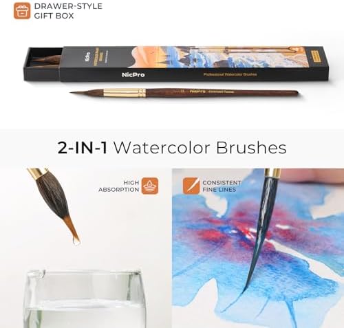 Nicpro 5 PCS Watercolor Brushes Professional, Extended Needle Point Brushes Set, Sable Paint Brushes with Synthetic Extra Long Tip for Fine Detailing - Watercolor Acrylic Gouache Inks Painting