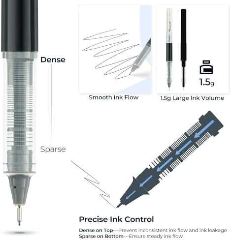 Ohuhu 9 Sizes Liquid Micro Fineliner Drawing Pens | Pigment Black Ink Water-proof Alcohol-proof Assorted Point Tips Smooth Writing Sketching Journaling Anime Artist Beginners