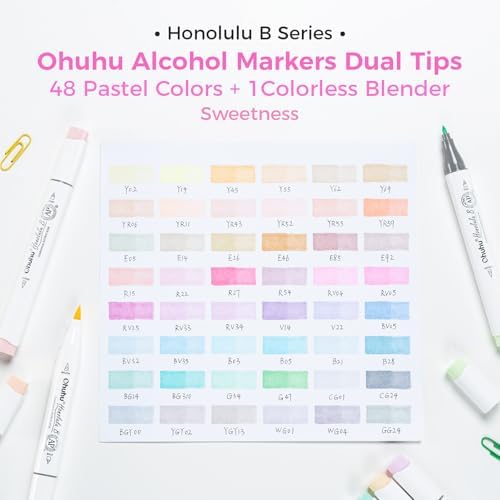 Ohuhu Alcohol Markers 48 Pastel Colors Brush& Fine Sweetness for Coloring