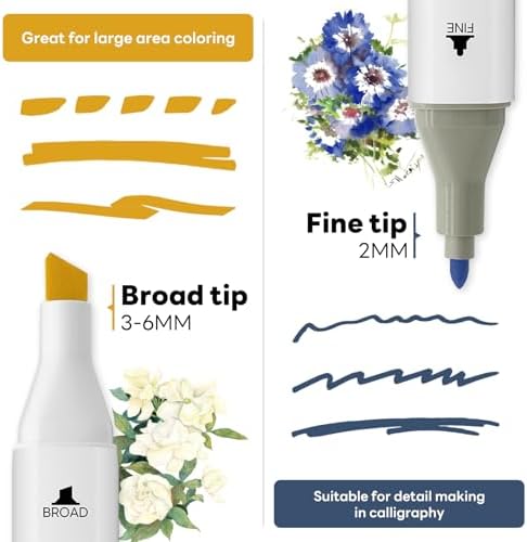Alcohol Based Markers Art Set - 120 Color Professional Double Sided Marker | Art Supply for Artist Markers for Adult Coloring Books No Bleeding - Dual Tips Color Pen for Drawing Blending Card Making