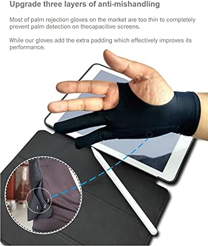 Drawing Glove, Digital Art Glove for Graphic Tablet, Artist Gloves with Two Fingers for iPad, Paper Sketching, Smudge Guard, Palm Rejection, Suitable for Left and Right Hand (2 PCS, Medium)
