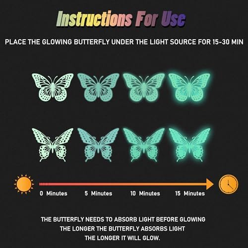 SAOROPEB Glow in The Dark 3D Butterfly 24 Pcs 3 Sizes, Luminous Butterfly Stickers for Ceiling or Wall, Glow in The Dark Party Supplies, Removable Luminous Stickers for Kids Babys Nursery (Green) | 3 Sizes, Luminous Butterfly Stickers for Ceiling Wall,...