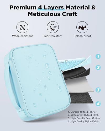Zannaki Large Capacity Pencil Pouch Case with Lock, Pen Marker Stationery Bag Art Supply Storage Organizer Box for Bullet Journal Middle High School College Student Teen Girl Women Adult, Mint Green