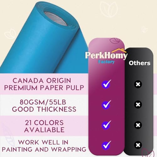 PerkHomy Lake Blue Kraft Paper Roll 36" x 1,800" (150') for Gift Wrapping Bouquet Flower Art Painting Craft Writing Packaging Shipping 80GSM 55LB (Lake Blue, 36" x 150')
