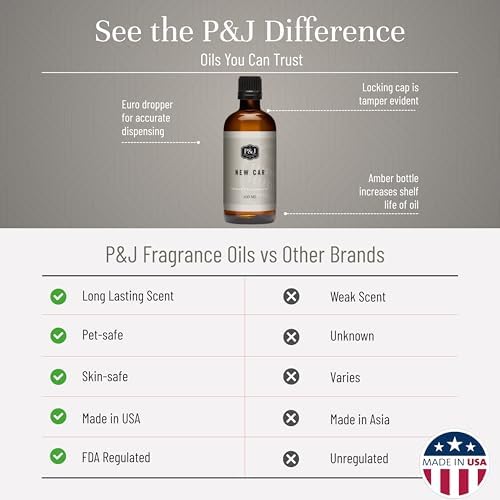 P&J Trading Fragrance | New Car Oil 100ml - Candle Scents for Candle Making, Freshie, Soap Making Supplies, Diffuser Oil Scents