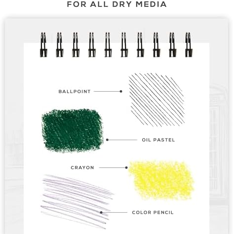 BEECHMORE BOOKS 5.6"x8.5" Spiral Sketchbook – 140 GSM Acid-Free Paper, 100 Perforated Pages, A5 Art Sketch Pad for Drawing & Sketching, Artists, Adults (Pack of 2)