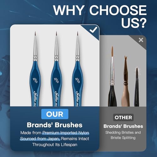Detail Paint Brushes10/0, Golden Maple 6PC Extra fine Detail Miniature Paint Brush Very Fine Tip Paint Brush Set for Small Scale Models Paint by Numbers for Adults - Acrylic Watercolor Oil, Blue