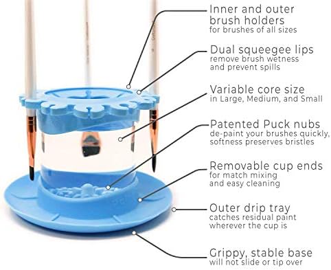 Paint Puck Ultimate Rinse Cup Paint Brush Cleaner, Mug (4 in), Blue | Non-Spill Paint Water Cup & Brush Cleaner, Brush Holder, Squeegee Lips & Drip Tray, Acrylic, Watercolor, Art Supplies