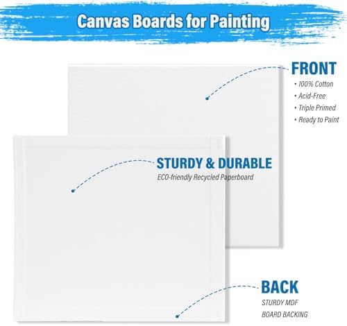 54 Pack Canvas with Easel Set 8 x 10 Inch Canvas Boards with Wooden Easels, Paint Brushes Canvas Panel Painting Kit for Acrylic Oil Watercolor Beginners Art Crafts Sip and Paint Party