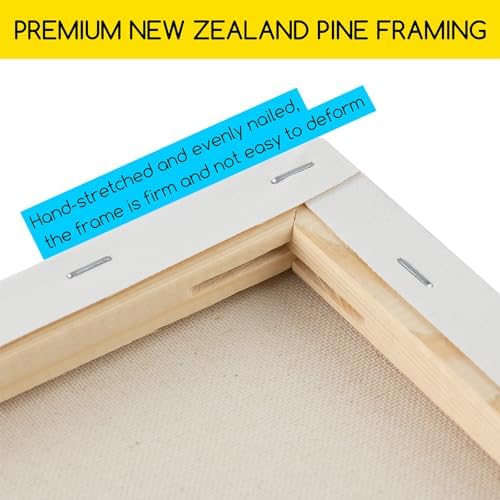 MEEDEN Stretched Canvas, 8 × 8 Inch, Pack of 6, Blank White Canvases for Painting, 100% Cotton, 8 oz Gesso-Primed, Pre-Stretched Canvas for Acrylic Oil Pouring & Airbrushing Painting
