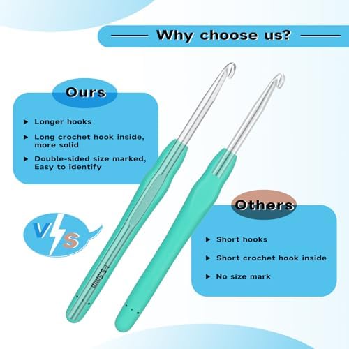 Mayboos 9 Sizes Crochet Hook Set 2.0mm~6.0mm 34 Pack Crochet Hooks