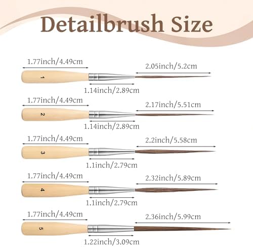Ouligay 5PCS Extra Long Watercolor Brushes Liner Brushes for Painting Pinstriping Brush for Filling Corners, Marking, Outlining, Creating Edge Borders (Watercolor Acrylic Oil)