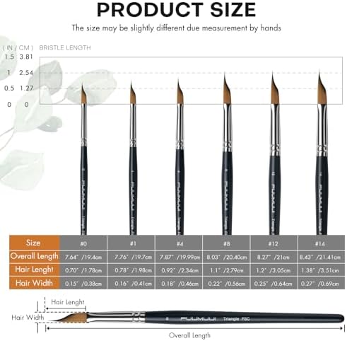 Triangle Wedge Paint Brushes Set – Fuumuui 6pcs Precision Pointed Pinstriping Professional Synthetic Brush for Watercolor, Gouache – Short Handle Painting Tools for Fine Detail & Geometric Art