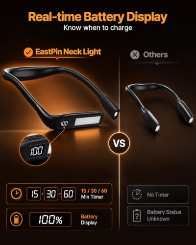 Upgraded Book Light with EVA Case, Neck Light with Power Display